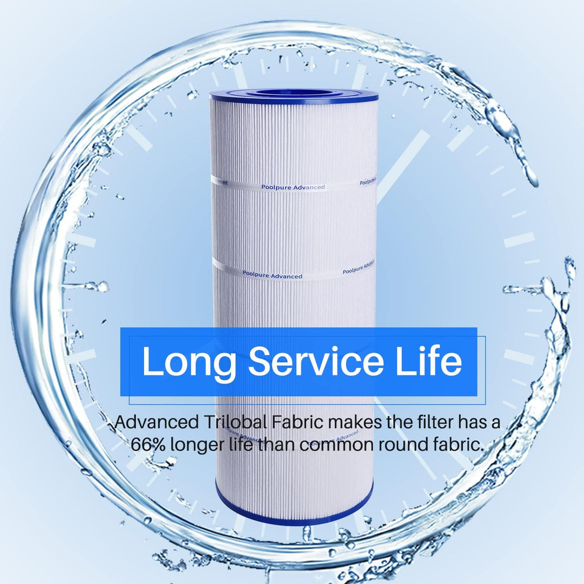 100 Sq.ft Filter Cartridge 1PACK J87811