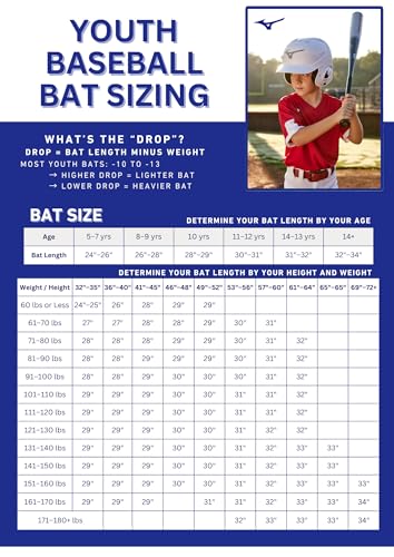 -13 USA Baseball Bat 2 1/4 inch Barrel 1 Piece Aluminum D160